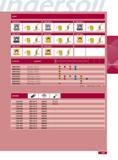 147 INSERTS DNM434R201 DNM434R202 543 I 300 DNM434R203 DNM434R204 DPM434R001 DPM434R002 Part Number Applications IN2005 IN2015 IN2030 IN2040 IN2530 IN6515 DNM434 Каталог INGERSOLL 2011 Режущий инструмент и инструментальная оснастка Стр. 149