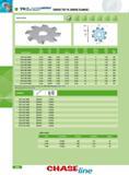204 SERIES TSC K (DRIVE FLANGE) WHh W1 D1 D2 W2 Cutter Nom Bore K Hub N Cutter Number Width Dia Dia Keyway Width I D1 TSC4 1221 000K 0 110 4 000 1 000 0 250 0 09 Каталог INGERSOLL 2011 Режущий инструмент и инструментальная оснастка Стр. 206