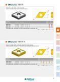 57 Twrnitm' DNMG 1185- NEGATIVE 55° RHOMBIC INSERTS, FOR MEDIUM ROUGHING PLAQUETTES NÉGATIVES RHOMBIQUES 55°, POUR MOYENNE-ÉBAUCHE for tool holders TD_NR/L Каталог INGERSOLL 2015 Металлорежущий токарный инструмент Резцы Державки Сменные режущие многогранные пластины для точения на станках Стр. 57 ENG FRA