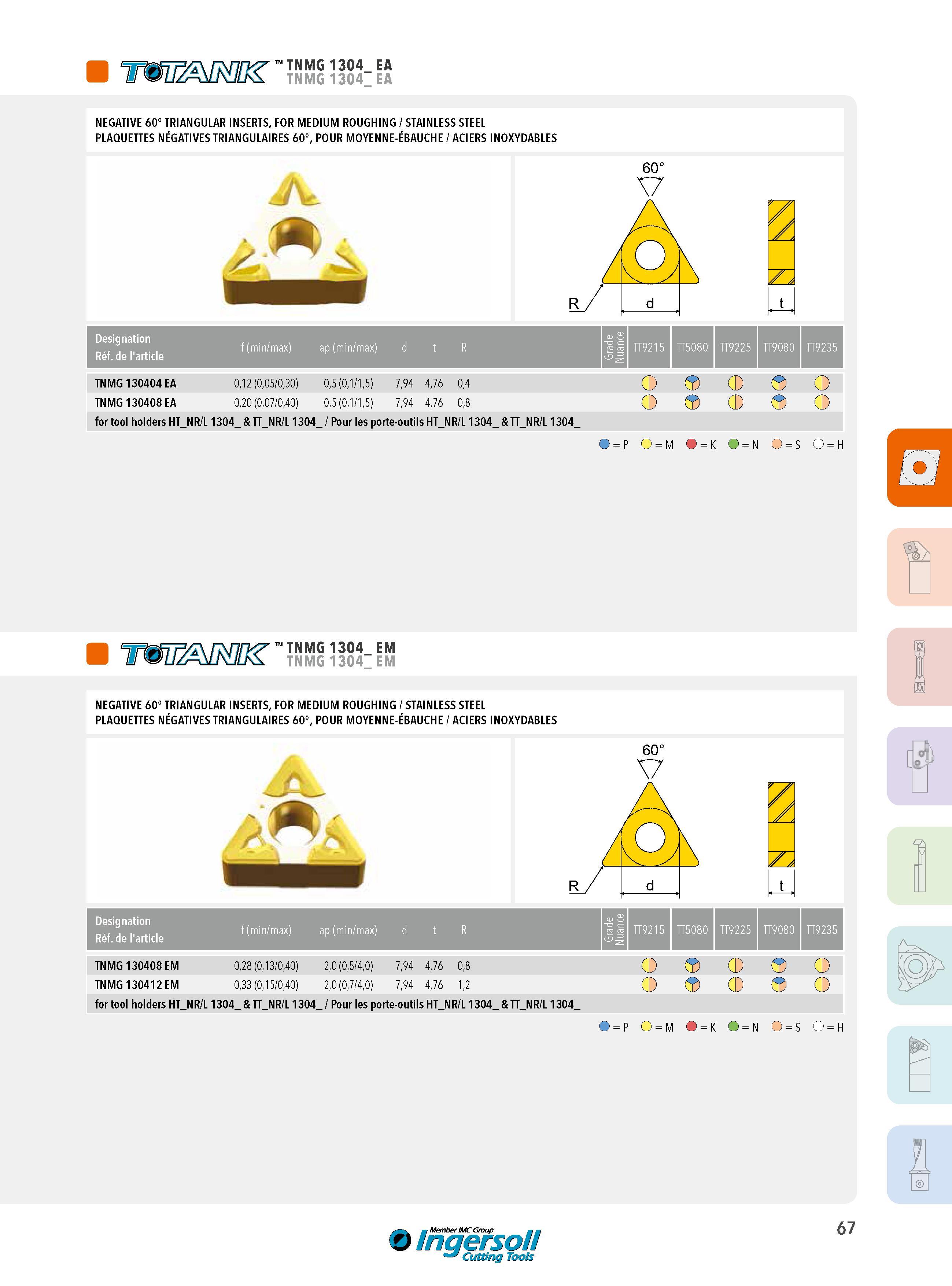 67 1 TNMG 1304_ EA TNMG 1304 EA NEGATIVE 60° TRIANGULAR INSERTS, FOR MEDIUM ROUGHING / STAINLESS STEEL PLAQUETTES NÉGATIVES TRIANGULAIRES 60°, POUR MOYENNE Каталог INGERSOLL 2015 Металлорежущий токарный инструмент Резцы Державки Сменные режущие многогранные пластины для точения на станках Стр. 67 ENG FRA
