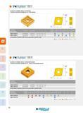 86 CNMG SF CNMG SF NEGATIVE 80° RHOMBIC INSERT, FOR FINISHING PLAQUETTES NÉGATIVES RHOMBIQUES 80°, POUR FINITION Designation Réf de l'article f (min/max) a Каталог INGERSOLL 2015 Металлорежущий токарный инструмент Резцы Державки Сменные режущие многогранные пластины для точения на станках Стр. 86 ENG FRA