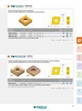 91 CNMM RH(N) NEGATIVE 80° RHOMBIC INSERT, FOR HIGH FEED ROUGHING PLAQUETTES NÉGATIVES RHOMBIQUES 80°, POUR ÉBAUCHE SOUS DE HAUTES AVANCES Designation Réf Каталог INGERSOLL 2015 Металлорежущий токарный инструмент Резцы Державки Сменные режущие многогранные пластины для точения на станках Стр. 91 ENG FRA