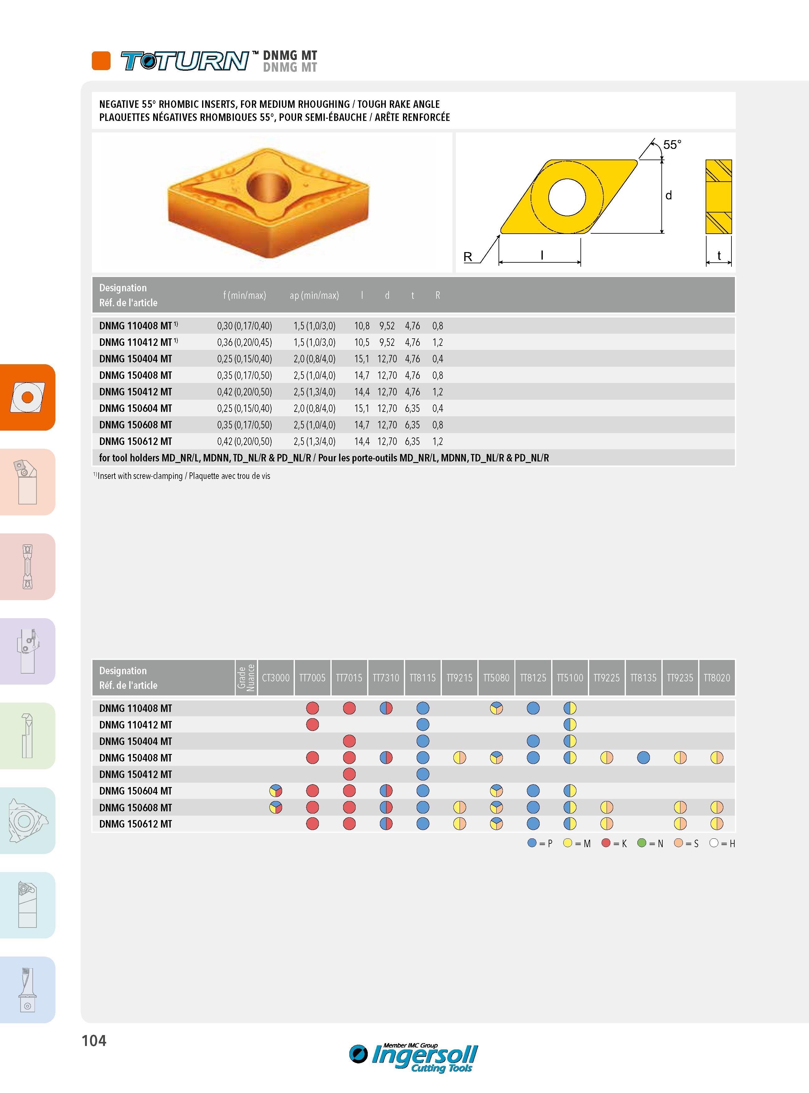 104 immijm ’' dnmg mt NEGATIVE 55° RHOMBIC INSERTS, FOR MEDIUM RHOUGHING / TOUGH RAKE ANGLE PLAQUETTES NÉGATIVES RHOMBIQUES 55°, POUR SEMI-ÉBAUCHE / ARÊTE R Каталог INGERSOLL 2015 Металлорежущий токарный инструмент Резцы Державки Сменные режущие многогранные пластины для точения на станках Стр. 104 ENG FRA