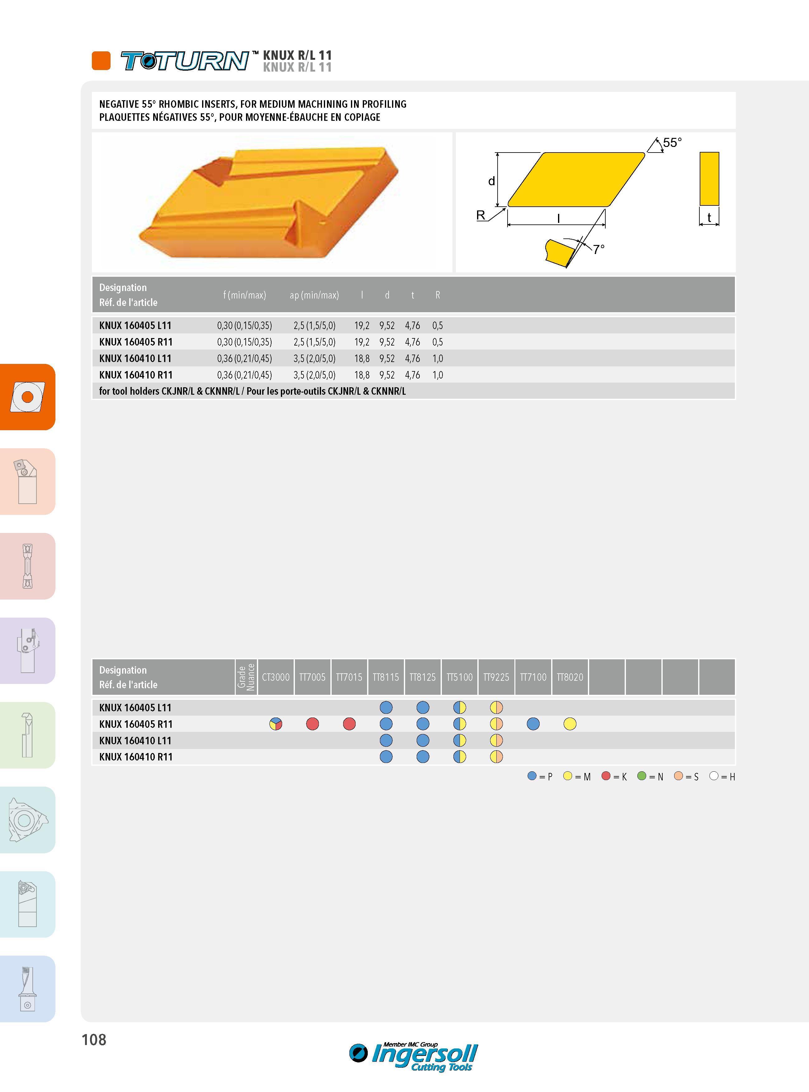 108 NEGATIVE 55° RHOMBIC INSERTS, FOR MEDIUM MACHINING IN PROFILING PLAQUETTES NÉGATIVES 55°, POUR MOYENNE-ÉBAUCHE EN COPIAGE A55 Designation Réf de l'artic Каталог INGERSOLL 2015 Металлорежущий токарный инструмент Резцы Державки Сменные режущие многогранные пластины для точения на станках Стр. 108 ENG FRA