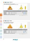 138 TNMG R/L-VF TNMG R/L-VF NEGATIVE 60° TRIANGULAR INSERTS, FOR MEDIUM / LOW CUTTING FORCE PLAQUETTES NÉGATIVES TRIANGULAIRES 60°, POUR MOYENNE-ÉBAUCHE - R Каталог INGERSOLL 2015 Металлорежущий токарный инструмент Резцы Державки Сменные режущие многогранные пластины для точения на станках Стр. 138 ENG FRA