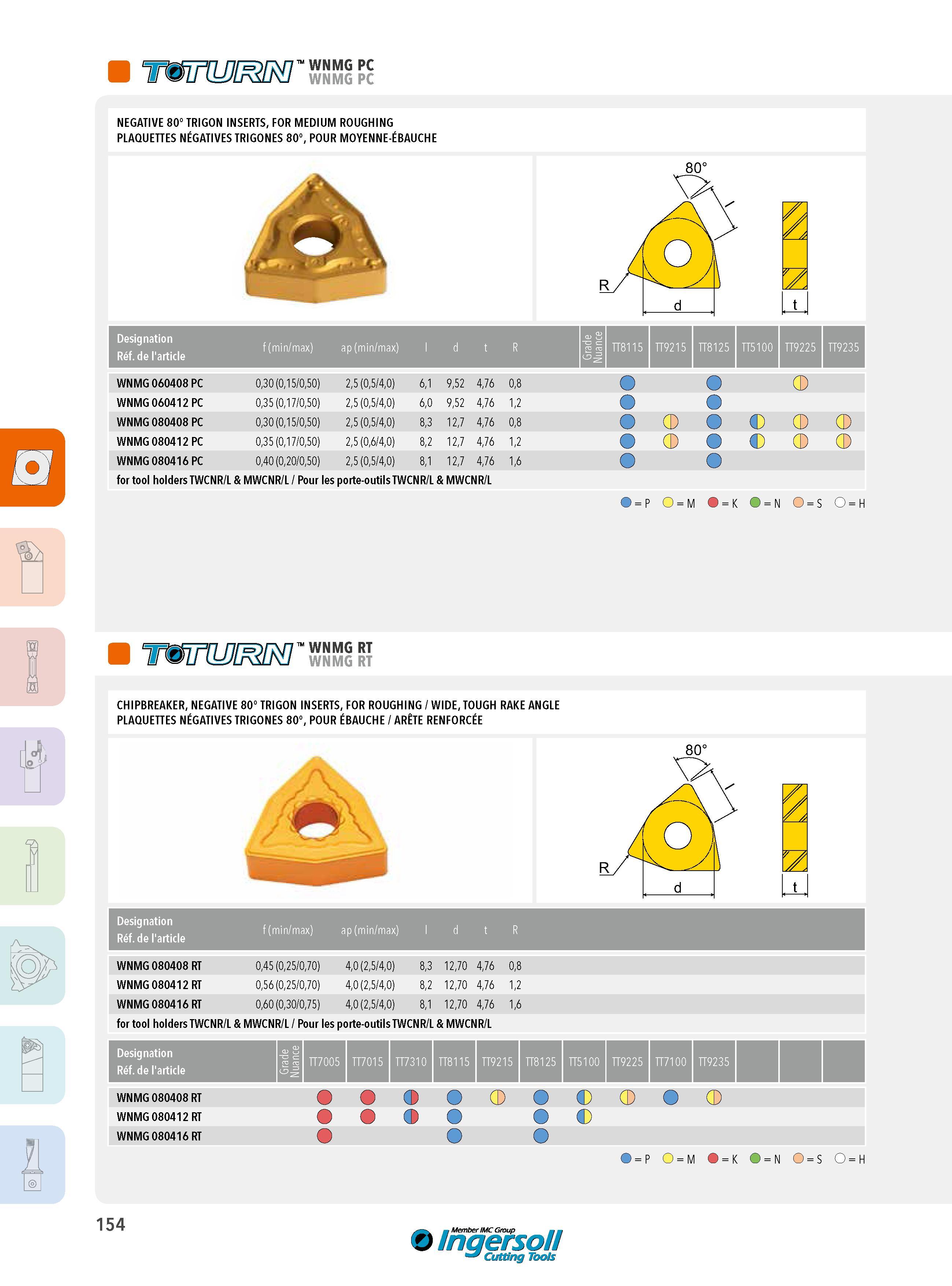 154 WNMG PC WNMG PC NEGATIVE 80° TRIGON INSERTS, FOR MEDIUM ROUGHING PLAQUETTES NÉGATIVES TRIGONES 80°, POUR MOYENNE-ÉBAUCHE Designation Réf de l'article f Каталог INGERSOLL 2015 Металлорежущий токарный инструмент Резцы Державки Сменные режущие многогранные пластины для точения на станках Стр. 154 ENG FRA