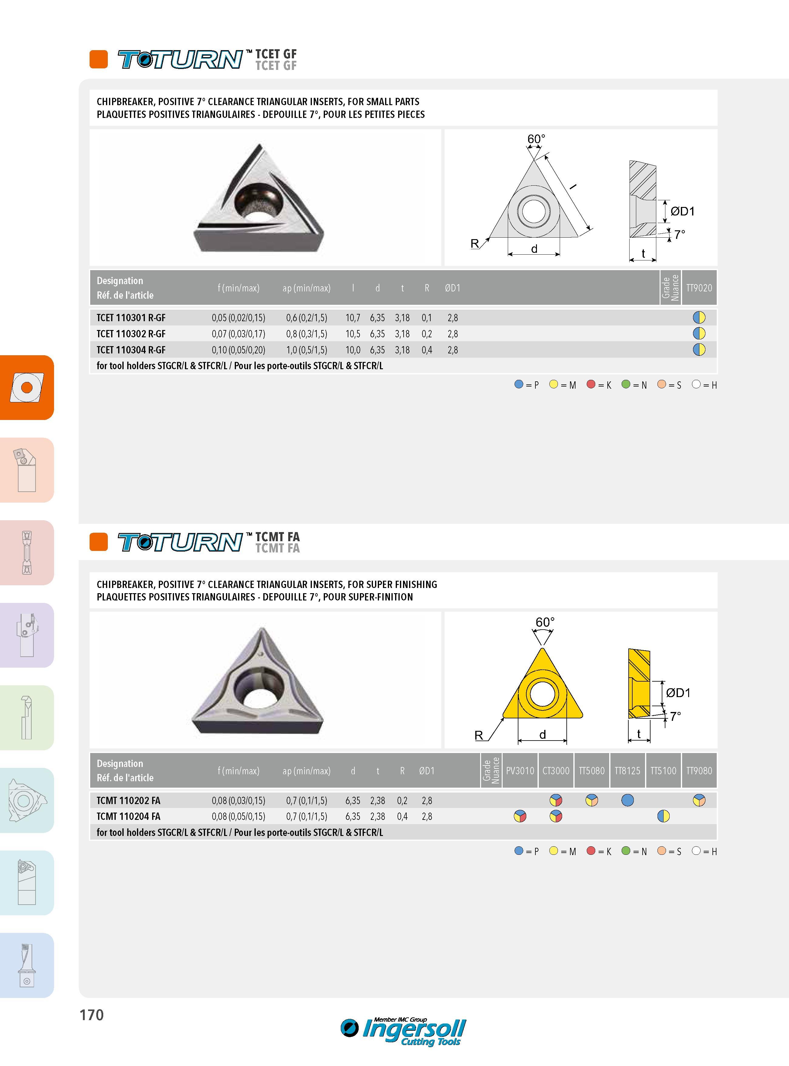 170 TCET GF TCET GF CHIPBREAKER, POSITIVE 7° CLEARANCE TRIANGULAR INSERTS, FOR SMALL PARTS PLAQUETTES POSITIVES TRIANGULAIRES - DEPOUILLE 7°, POUR LES PETIT Каталог INGERSOLL 2015 Металлорежущий токарный инструмент Резцы Державки Сменные режущие многогранные пластины для точения на станках Стр. 170 ENG FRA
