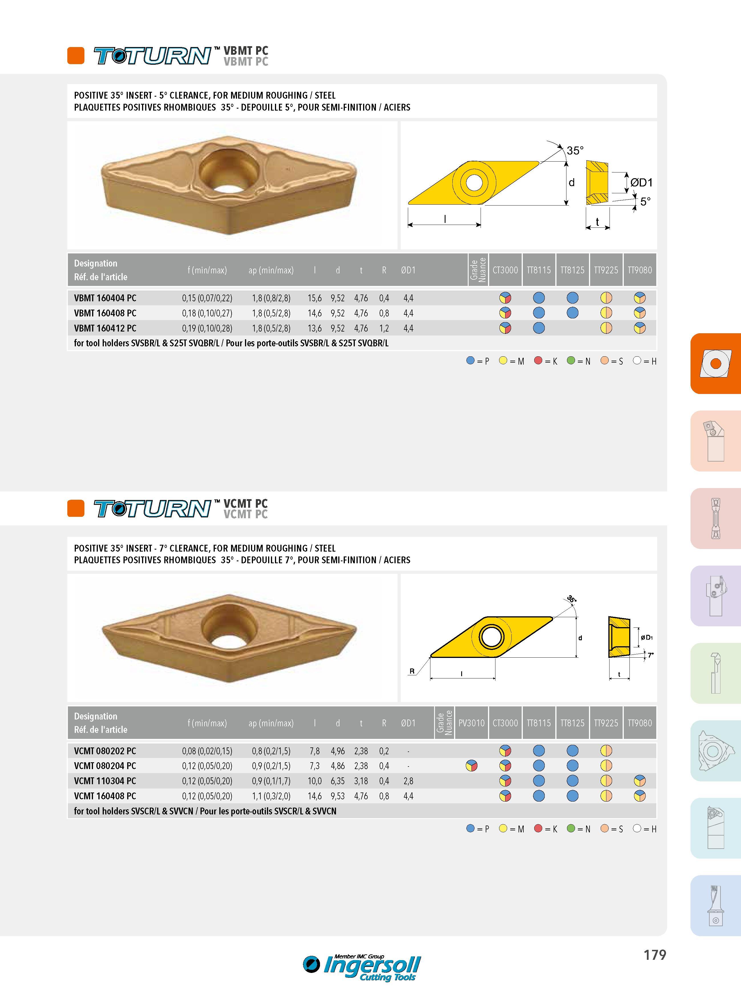 179 VBMT PC VBMT PC POSITIVE 35° INSERT - 5° CLERANCE, FOR MEDIUM ROUGHING / STEEL PLAQUETTES POSITIVES RHOMBIQUES 35° - DEPOUILLE 5°, POUR SEMI-FINITION / Каталог INGERSOLL 2015 Металлорежущий токарный инструмент Резцы Державки Сменные режущие многогранные пластины для точения на станках Стр. 179 ENG FRA