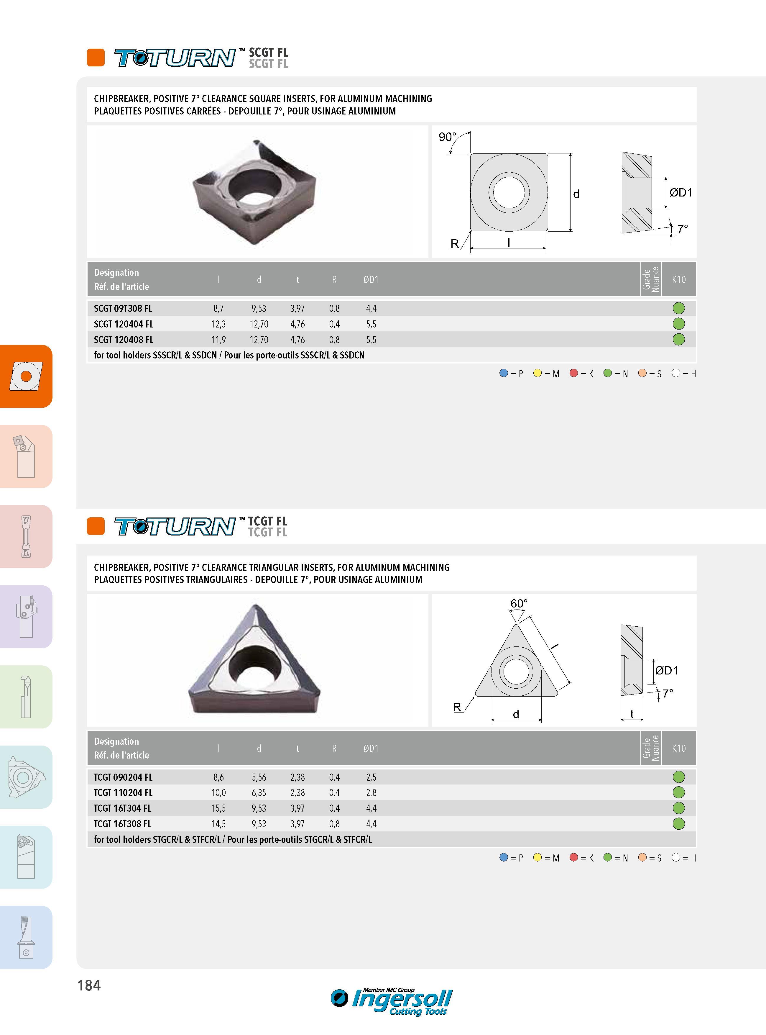 184 SCGT FL SCGT FL CHIPBREAKER, POSITIVE 7° CLEARANCE SQUARE INSERTS, FOR ALUMINUM MACHINING PLAQUETTES POSITIVES CARRÉES - DEPOUILLE 7°, POUR USINAGE ALUM Каталог INGERSOLL 2015 Металлорежущий токарный инструмент Резцы Державки Сменные режущие многогранные пластины для точения на станках Стр. 184 ENG FRA