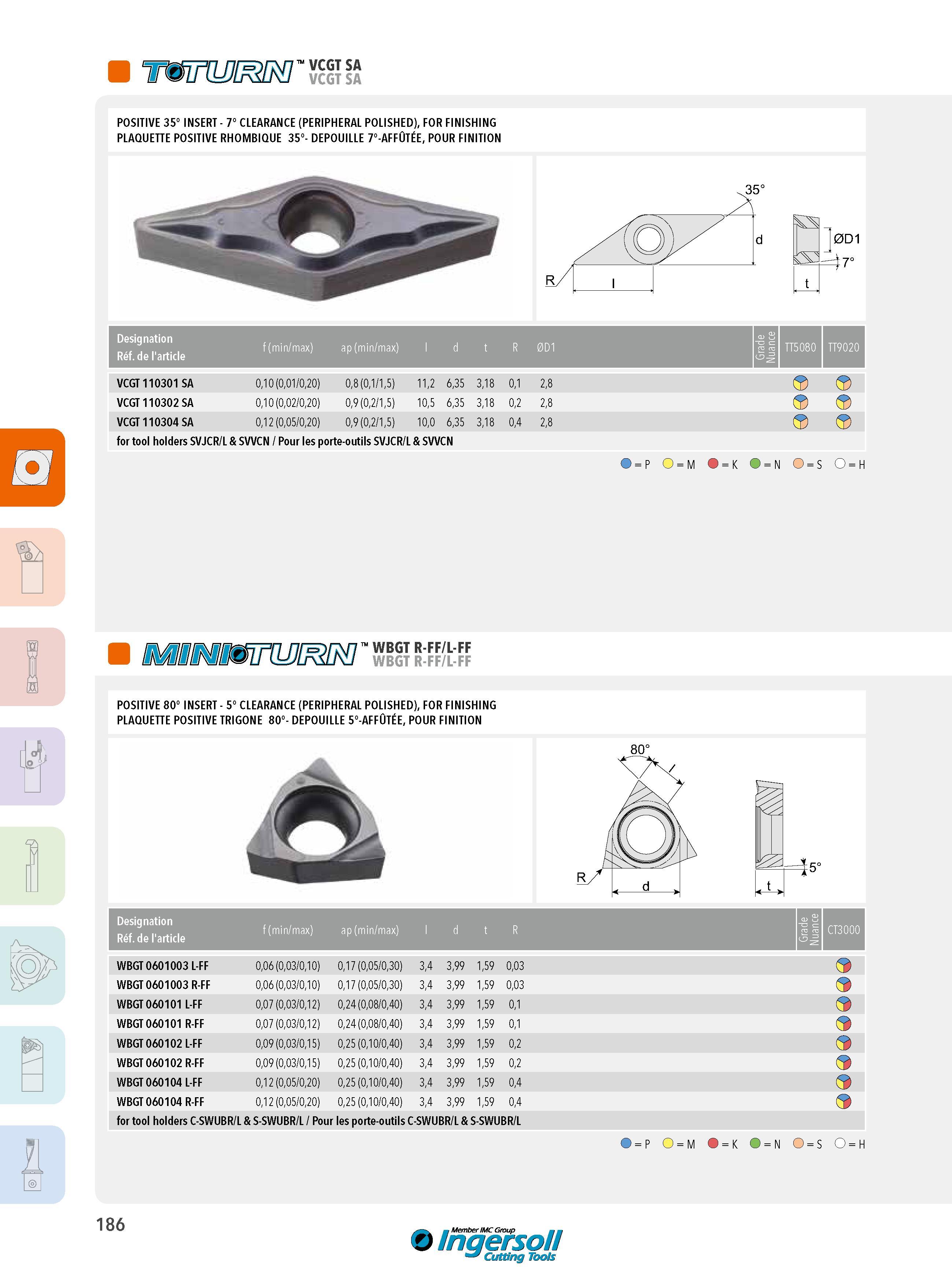 186 VCGTSA VCGTSA POSITIVE 35° INSERT - 7° CLEARANCE (PERIPHERAL POLISHED), FOR FINISHING PLAQUETTE POSITIVE RHOMBIQUE 35°- DEPOUILLE 7°-AFFÛTÉE, POUR FINIT Каталог INGERSOLL 2015 Металлорежущий токарный инструмент Резцы Державки Сменные режущие многогранные пластины для точения на станках Стр. 186 ENG FRA