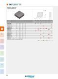 188 immijm ’' cngn NEGATIVE 80° CERAMIC INSERT PLAQUETTES CÉRAMIQUE 80° for tool holders CCLNR/L / Pour les porte-outils CCLNR Designation Réf de l'article Каталог INGERSOLL 2015 Металлорежущий токарный инструмент Резцы Державки Сменные режущие многогранные пластины для точения на станках Стр. 188 ENG FRA