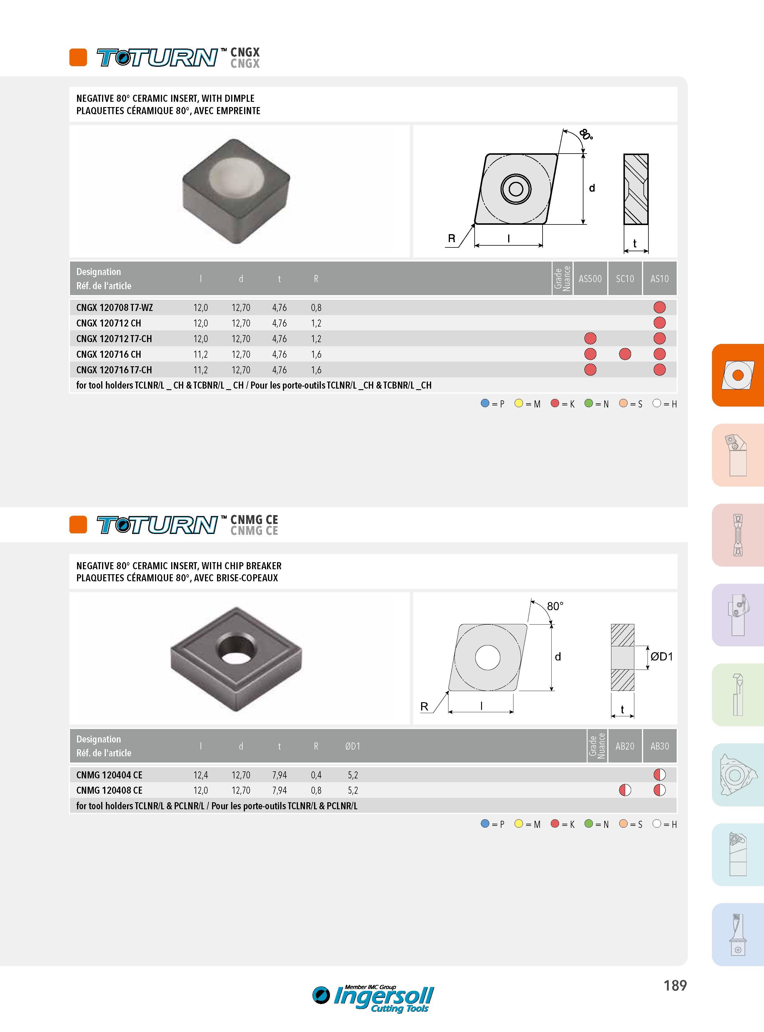 189 TttnUJOSRO’ cngx NEGATIVE 80° CERAMIC INSERT, WITH DIMPLE PLAQUETTES CÉRAMIQUE 80°, AVEC EMPREINTE for tool holders TCLNR/L CH & TCBNR/L_ CH / Pour les Каталог INGERSOLL 2015 Металлорежущий токарный инструмент Резцы Державки Сменные режущие многогранные пластины для точения на станках Стр. 189 ENG FRA