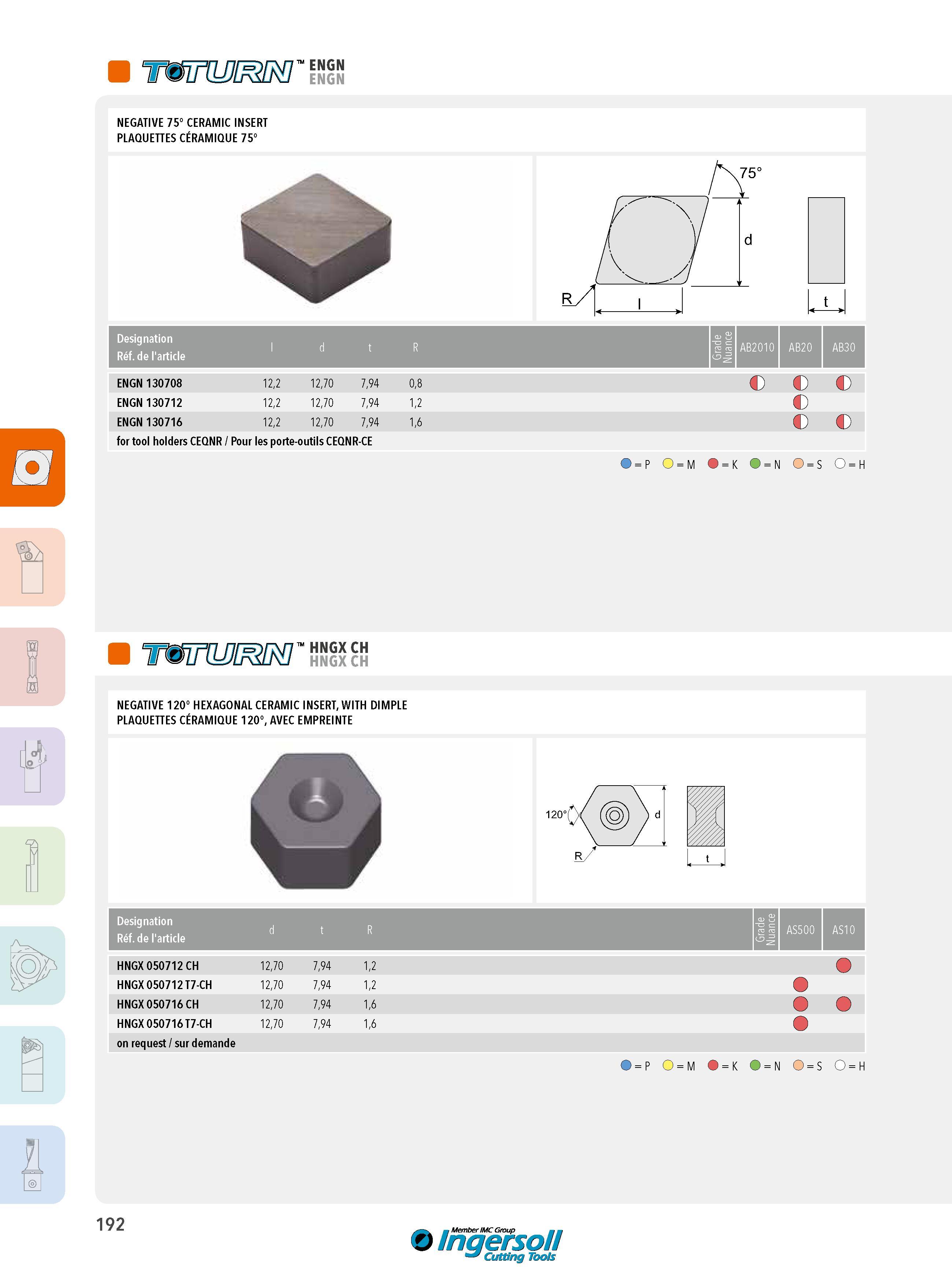 192 ENGN ENGN NEGATIVE 75° CERAMIC INSERT PLAQUETTES CÉRAMIQUE 75° Designation l d t R Grade Nuance AB2010 AB20 AB30 Réf de l'article ENGN 130708 12,2 12,70 Каталог INGERSOLL 2015 Металлорежущий токарный инструмент Резцы Державки Сменные режущие многогранные пластины для точения на станках Стр. 192 ENG FRA