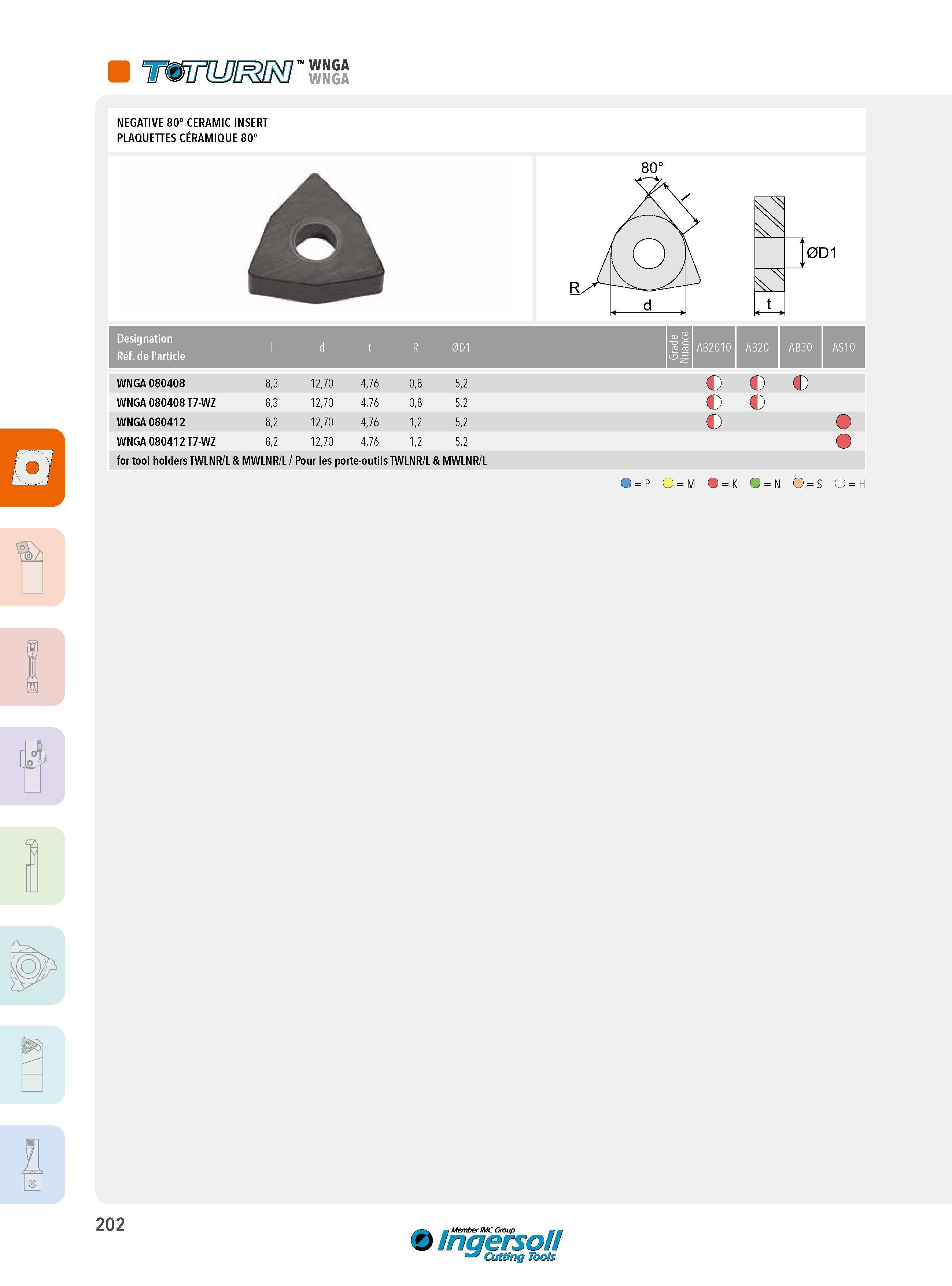 202 immijm ’' wnga NEGATIVE 80° CERAMIC INSERT PLAQUETTES CÉRAMIQUE 80° 80° Designation Réf de l'article l d t R 0D1 WNGA 080408 8,3 12,70 4,76 0,8 5,2 WNGA Каталог INGERSOLL 2015 Металлорежущий токарный инструмент Резцы Державки Сменные режущие многогранные пластины для точения на станках Стр. 202 ENG FRA
