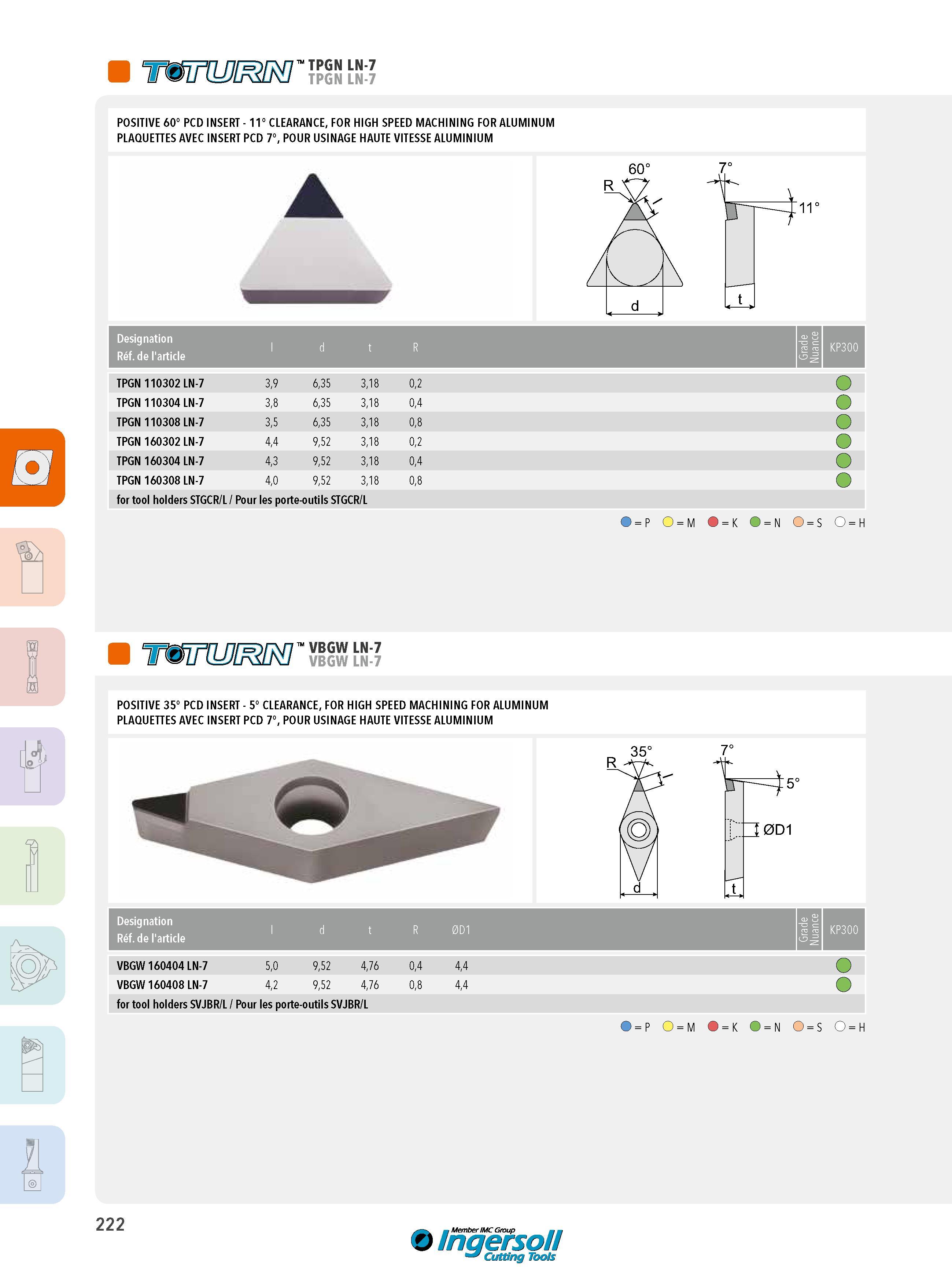222 TPGN LN-7 TPGN LN-7 POSITIVE 60° PCD INSERT - 11° CLEARANCE, FOR HIGH SPEED MACHINING FOR ALUMINUM PLAQUETTES AVEC INSERT PCD 7°, POUR USINAGE HAUTE VIT Каталог INGERSOLL 2015 Металлорежущий токарный инструмент Резцы Державки Сменные режущие многогранные пластины для точения на станках Стр. 222 ENG FRA