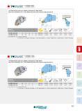 265 C-HSSNR/L 0904 C-HSSNR/L 0904 C-TYP ADAPTION WITH LEVER LOCK CLAMPING, FOR NEGATIVE 90° SNMG INSERTS PORTE-OUTILS EXTERIEUR DE TYPE C AVEC SERRAGE PAR L Каталог INGERSOLL 2015 Металлорежущий токарный инструмент Резцы Державки Сменные режущие многогранные пластины для точения на станках Стр. 265 ENG FRA