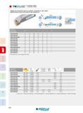 268 Tmr/msK' KKt °’04- y o INTERNAL TOOL HOLDER WITH LEVER LOCK CLAMPING, FOR NEGATIVE 80° CNM_ INSERTS BARRE D'ALÉSAGE À LEVIER, POUR PLAQUETTES CNM NÉGATI Каталог INGERSOLL 2015 Металлорежущий токарный инструмент Резцы Державки Сменные режущие многогранные пластины для точения на станках Стр. 268 ENG FRA