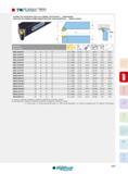 299 EXTERNAL TOOL HOLDER WITH LEVER LOCK CLAMPING, FOR POSITIVE RC _ROUND INSERTS PORTE-OUTIL DE TOURNAGE EXTERNE SERRAGE PAR LEVIER, POUR PLAQUETTES RC RON Каталог INGERSOLL 2015 Металлорежущий токарный инструмент Резцы Державки Сменные режущие многогранные пластины для точения на станках Стр. 299 ENG FRA