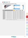 313 W TCLNR/L EXTERNAL TOOL HOLDER WITH T-TYPE CLAMPING SYSTEM, FOR NEGATIVE 80° CN INSERTS PORTE-OUTILS DE TOURNAGE EXTERNE SERRAGE TYPE T , POUR PLAQUETTE Каталог INGERSOLL 2015 Металлорежущий токарный инструмент Резцы Державки Сменные режущие многогранные пластины для точения на станках Стр. 313 ENG FRA