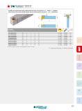 323 W SCACR/L-SH EXTERNAL TOOL HOLDER WITH SCREW CLAMPING AND SHORT HEAD, FOR POSITIVE 80° CC_ INSERTS - 7° CLEARANCE PORTE-OUTILS DE DECOLLETAGE EXTERNE SE Каталог INGERSOLL 2015 Металлорежущий токарный инструмент Резцы Державки Сменные режущие многогранные пластины для точения на станках Стр. 323 ENG FRA