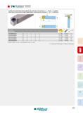 325 TttnUJOSRO’ SCLCR-SH EXTERNAL TOOL HOLDER WITH SCREW CLAMPING AND SHORT HEAD, FOR POSITIVE 80° CC_ INSERTS - 7° CLEARANCE PORTE-OUTILS DE DECOLLETAGE EX Каталог INGERSOLL 2015 Металлорежущий токарный инструмент Резцы Державки Сменные режущие многогранные пластины для точения на станках Стр. 325 ENG FRA