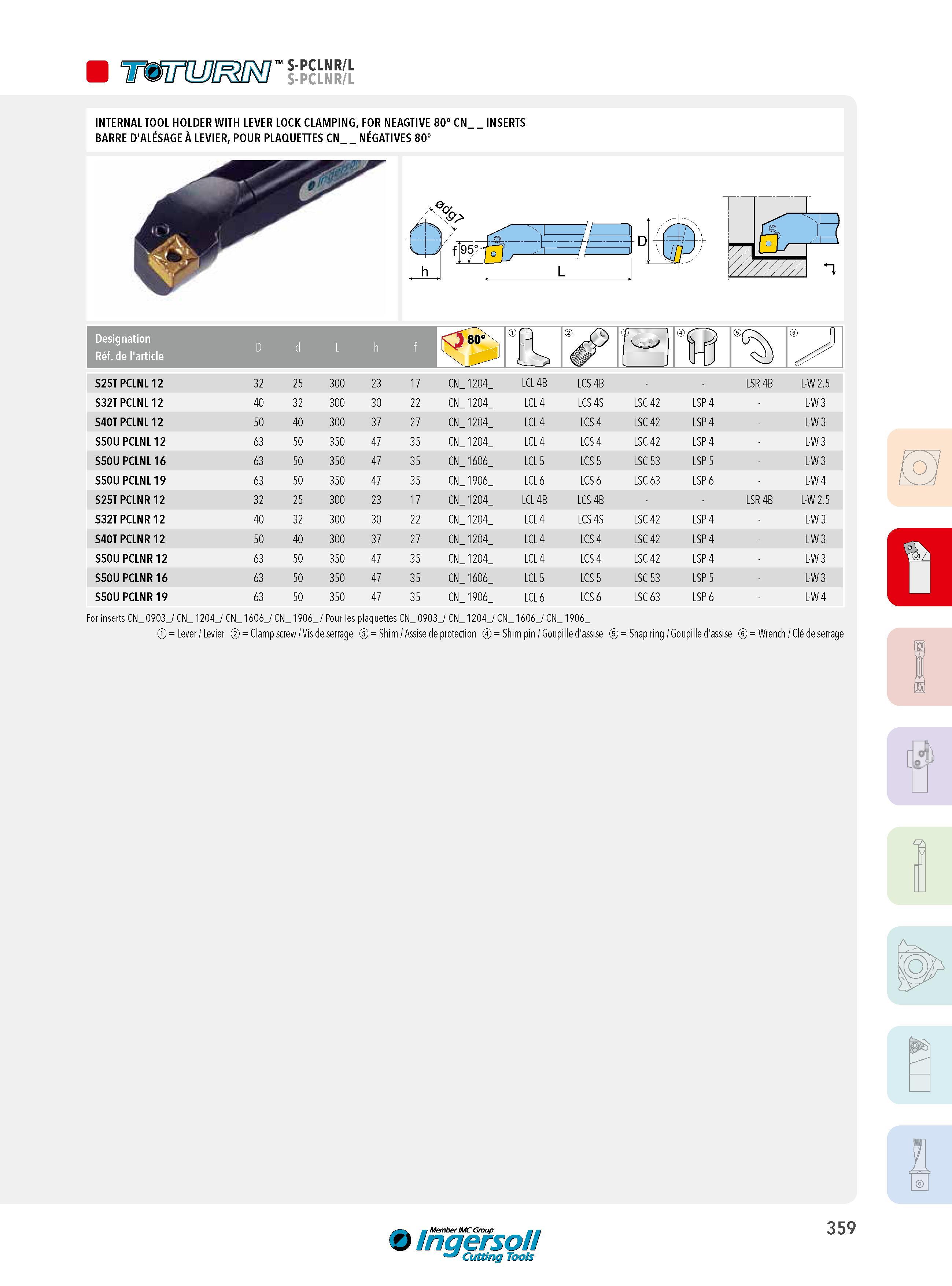 359 INTERNAL TOOL HOLDER S-PCLNR/L WITH LEVER LOCK CLAMPING FOR NEAGTIVE 80° CN_ BARRE D'ALÉSAGE À LEVIER POUR PLAQUETTES CN NÉGATIVES 80° INSERTS Designati Каталог INGERSOLL 2015 Металлорежущий токарный инструмент Резцы Державки Сменные режущие многогранные пластины для точения на станках Стр. 359 ENG FRA