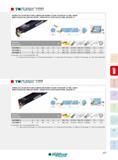 377 W A-SVLNR/L INTERNAL TOOL HOLDER WITH SCREW CLAMPING AND INTERNAL COOLANT, FOR NEGATIVE 35° VNM_ INSERTS BARRE D'ALÉSAGE AVEC ARROSAGE INTÉGRÉ - SERRAGE Каталог INGERSOLL 2015 Металлорежущий токарный инструмент Резцы Державки Сменные режущие многогранные пластины для точения на станках Стр. 377 ENG FRA