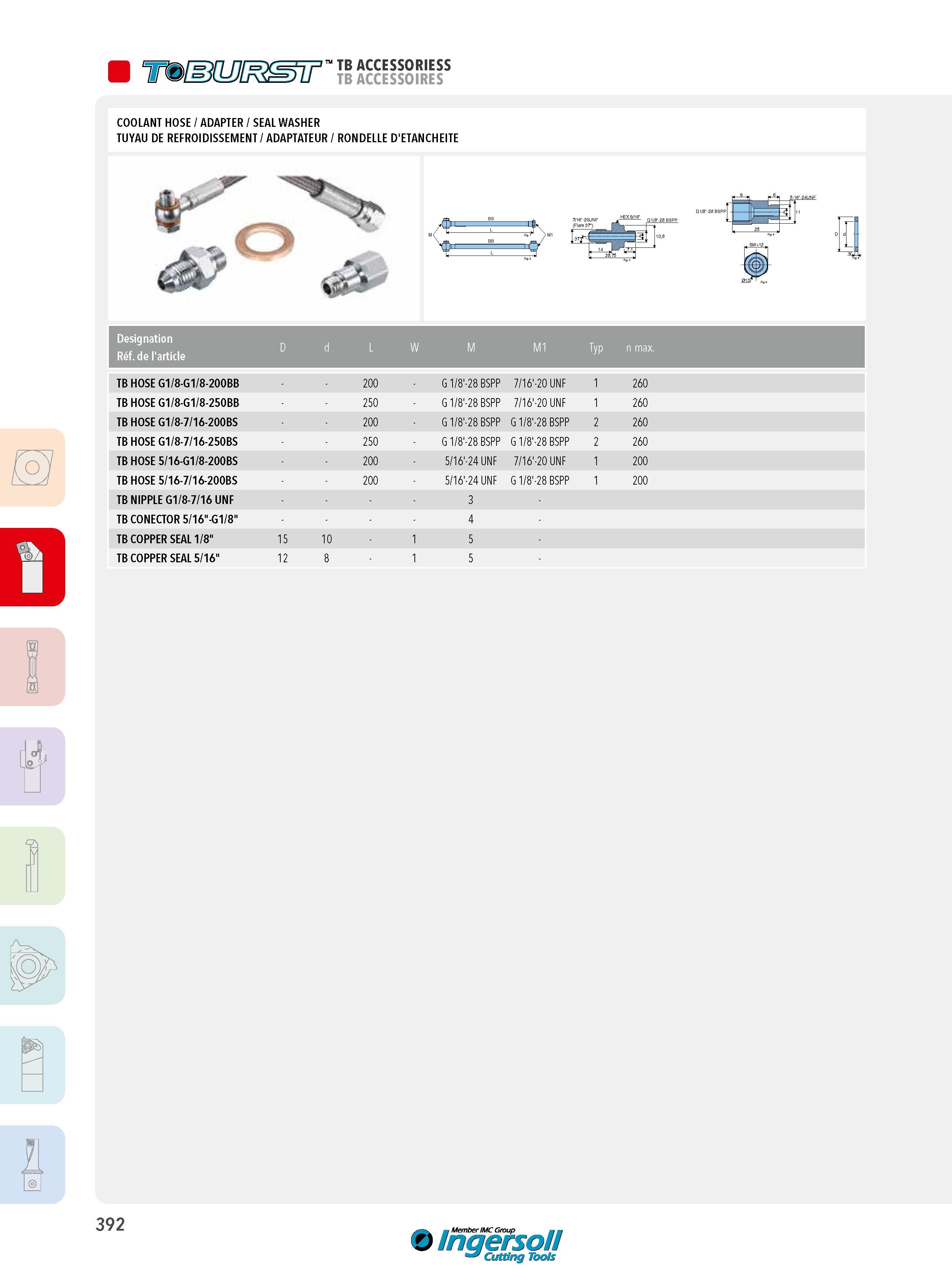392 TB ACCESSORIESS TB ACCESSOIRES COOLANT HOSE / ADAPTER / SEAL WASHER TUYAU DE REFROIDISSEMENT / ADAPTATEUR / RONDELLE D'ETANCHEITE Q TB COPPER SEAL 5/16 Каталог INGERSOLL 2015 Металлорежущий токарный инструмент Резцы Державки Сменные режущие многогранные пластины для точения на станках Стр. 392 ENG FRA