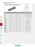 400 tdc DOUBLE ENDED INSERTS, WITH C TYPE CHIPBREAKER FOR PARTING AND GROOVING PLAQUETTES DOUBLE COUPE, TRONÇONNAGE ET GORGES AVEC BRISE-COPEAUX TYPE C Tmax Каталог INGERSOLL 2015 Металлорежущий токарный инструмент Резцы Державки Сменные режущие многогранные пластины для точения на станках Стр. 400 ENG FRA