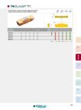 403 TDXT-E TDXT-E PRECISION INSERTS, FOR MULTI FUNCTIONAL TURNING AND GROOVING PLAQUETTES DE PRECISION, MULTI-FONCTION TOURNAGE ET GORGES W 7° Designation R Каталог INGERSOLL 2015 Металлорежущий токарный инструмент Резцы Державки Сменные режущие многогранные пластины для точения на станках Стр. 403 ENG FRA