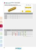 406 TDT-RU (FULL-RADIUS TDT-RU (FULL-RADIUS PRESSED INSERTS, FOR EXTERNAL TURNING, GROOVING AND PROFILING PLAQUETTES BRUT DE FRITTAGE ÉCONOMIQUE, TOURNAGE, Каталог INGERSOLL 2015 Металлорежущий токарный инструмент Резцы Державки Сменные режущие многогранные пластины для точения на станках Стр. 406 ENG FRA