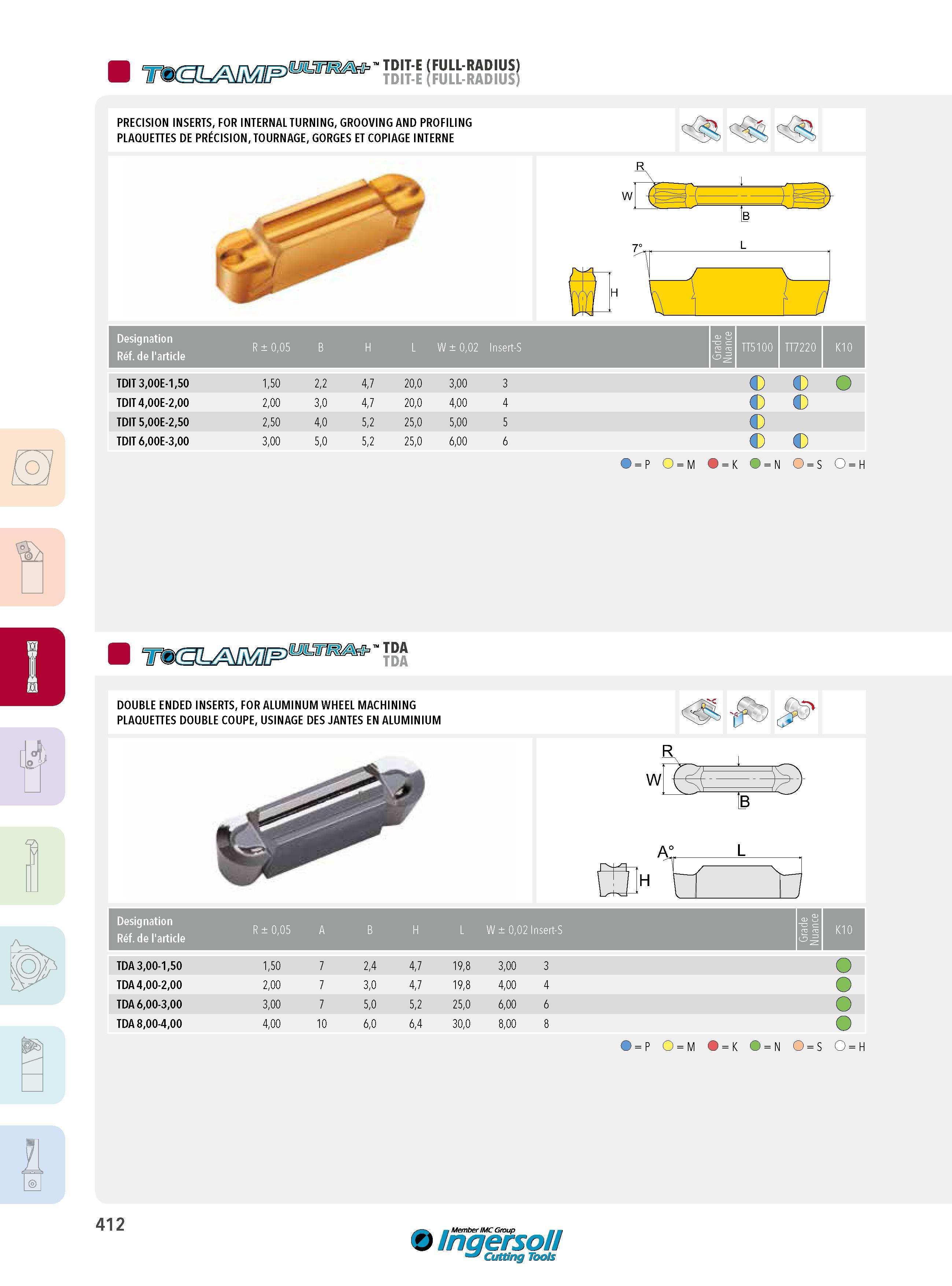 412 TDIT-E (FULL-RADIUS) PRECISION INSERTS, FOR INTERNAL TURNING, GROOVING AND PROFILING PLAQUETTES DE PRÉCISION, TOURNAGE, GORGES ET COPIAGE INTERNE Design Каталог INGERSOLL 2015 Металлорежущий токарный инструмент Резцы Державки Сменные режущие многогранные пластины для точения на станках Стр. 412 ENG FRA