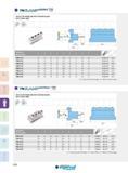 428 TTBN TTBN BLOCKS FOR PARTING AND DEEP GROOVING BLADES BLOCS PORTE-LAMES Hi H L2 L3 H2 H4 H3 Li Designation Réf de l'article L1 L2 L3 H H1 H2 H3 H4 B TTB Каталог INGERSOLL 2015 Металлорежущий токарный инструмент Резцы Державки Сменные режущие многогранные пластины для точения на станках Стр. 428 ENG FRA