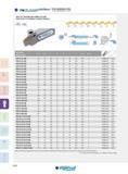452 f b TTFR (RENEWED TYPE TTFR (RENEWED TYPE DEEP FACE GROOVING AND TURNING HOLDERS PORTE-OUTILS DE TOURNAGE ET GORGES FRONTALES TDXT TDFT TDT TDXU TSJ TDJ Каталог INGERSOLL 2015 Металлорежущий токарный инструмент Резцы Державки Сменные режущие многогранные пластины для точения на станках Стр. 452 ENG FRA