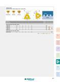 491 INTERNAL THREAD WHITWORTH PROFIL COMPLET (BSW, BSF, BSP)- FILETAGE INTER i Internal regular type Internal M-type Internal U-type Type rectifie - interie Каталог INGERSOLL 2015 Металлорежущий токарный инструмент Резцы Державки Сменные режущие многогранные пластины для точения на станках Стр. 491 ENG FRA