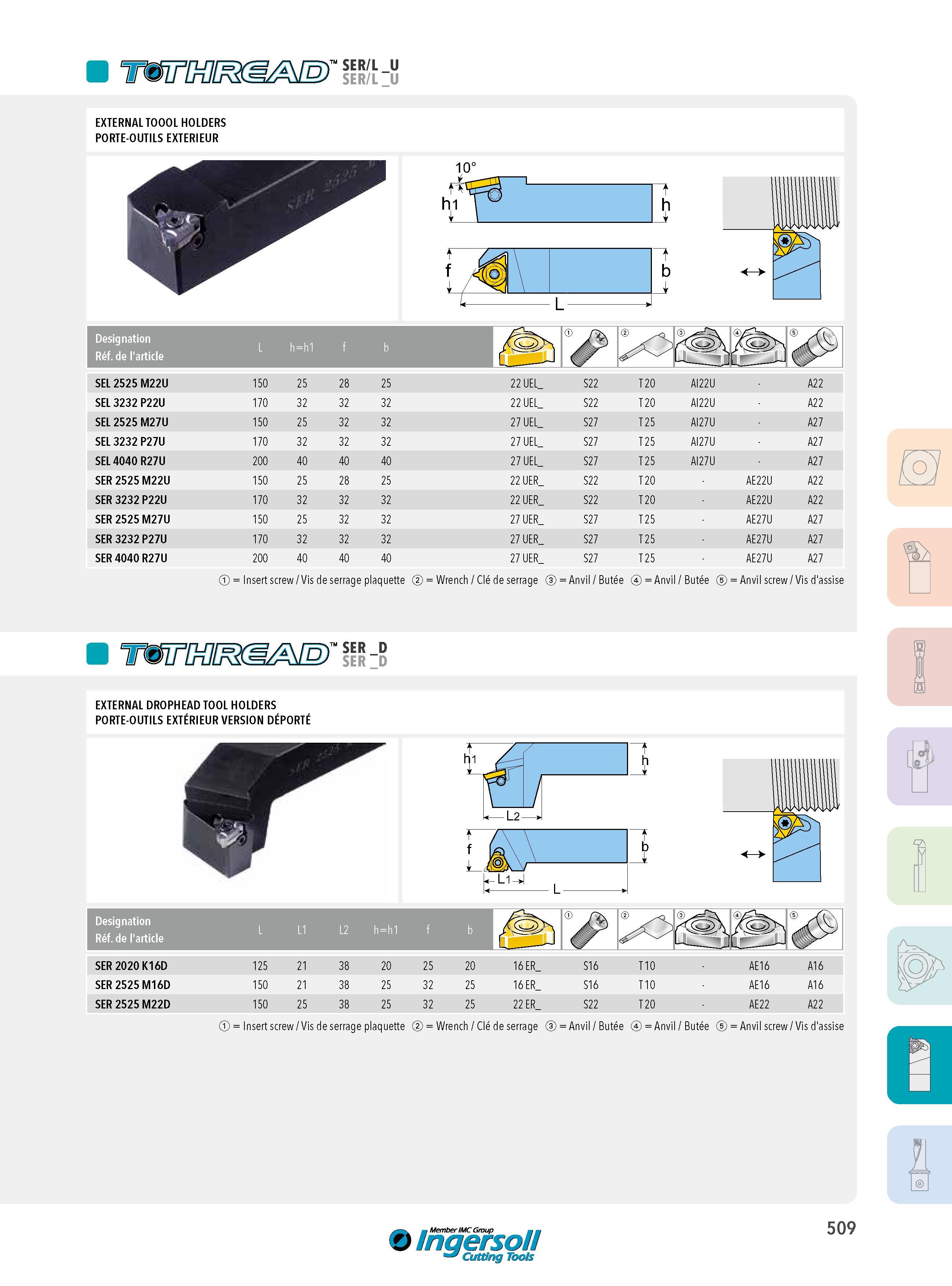 509 SER/L SER/L EXTERNAL TOOOL HOLDERS PORTE-OUTILS EXTERIEUR 10 hi I Û Designation Réf de l'article L h=h1 f b SEL 2525 M22U 150 25 28 25 22 UEL_ S22 T 20 Каталог INGERSOLL 2015 Металлорежущий токарный инструмент Резцы Державки Сменные режущие многогранные пластины для точения на станках Стр. 509 ENG FRA