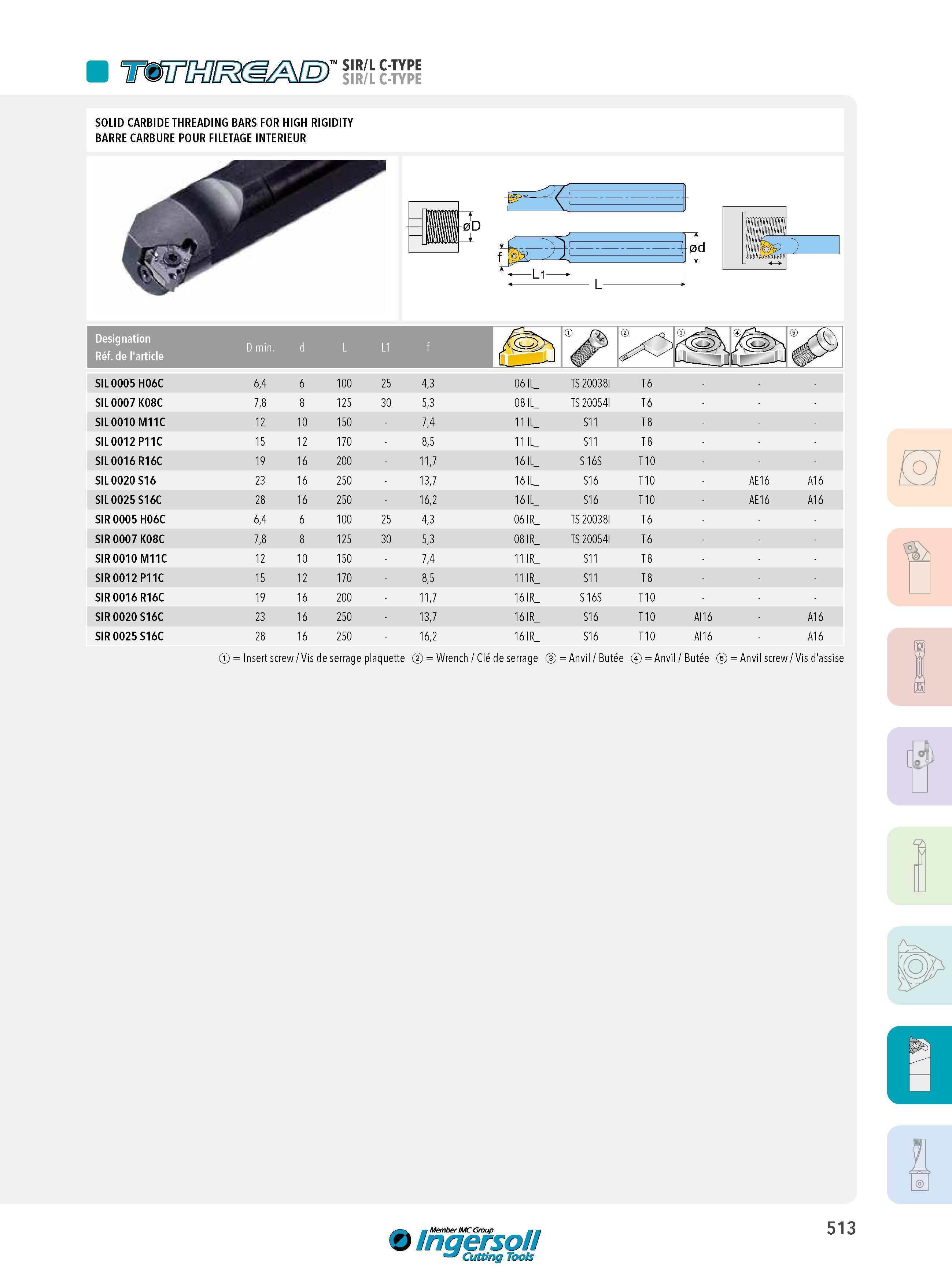 513 SIR/L C-TYPE SOLID CARBIDE THREADING BARS FOR HIGH RIGIDITY BARRE CARBURE POUR FILETAGE INTERIEUR SIL 0005 H06C 6,4 6 100 25 4,3 06 IL_ TS 20038I T 6 SI Каталог INGERSOLL 2015 Металлорежущий токарный инструмент Резцы Державки Сменные режущие многогранные пластины для точения на станках Стр. 513 ENG FRA