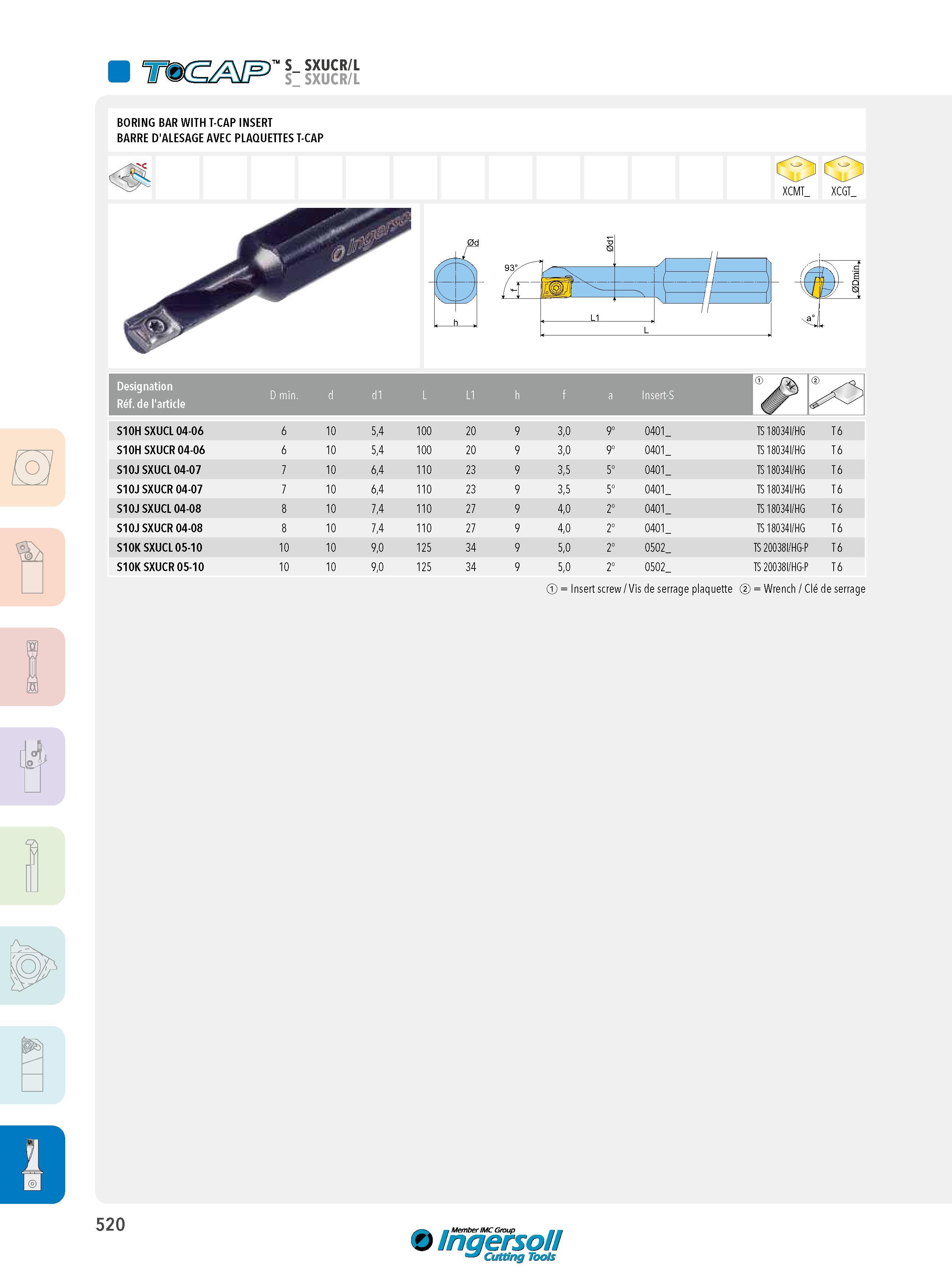 520 BORING BAR WITH T-CAP INSERT BARRE D'ALESAGE AVEC PLAQUETTES T-CAP XCMT_ XCGT_ Designation D min d d1 L L1 h a InsertS Réf de l'article f S10H SXUCL 04- Каталог INGERSOLL 2015 Металлорежущий токарный инструмент Резцы Державки Сменные режущие многогранные пластины для точения на станках Стр. 520 ENG FRA