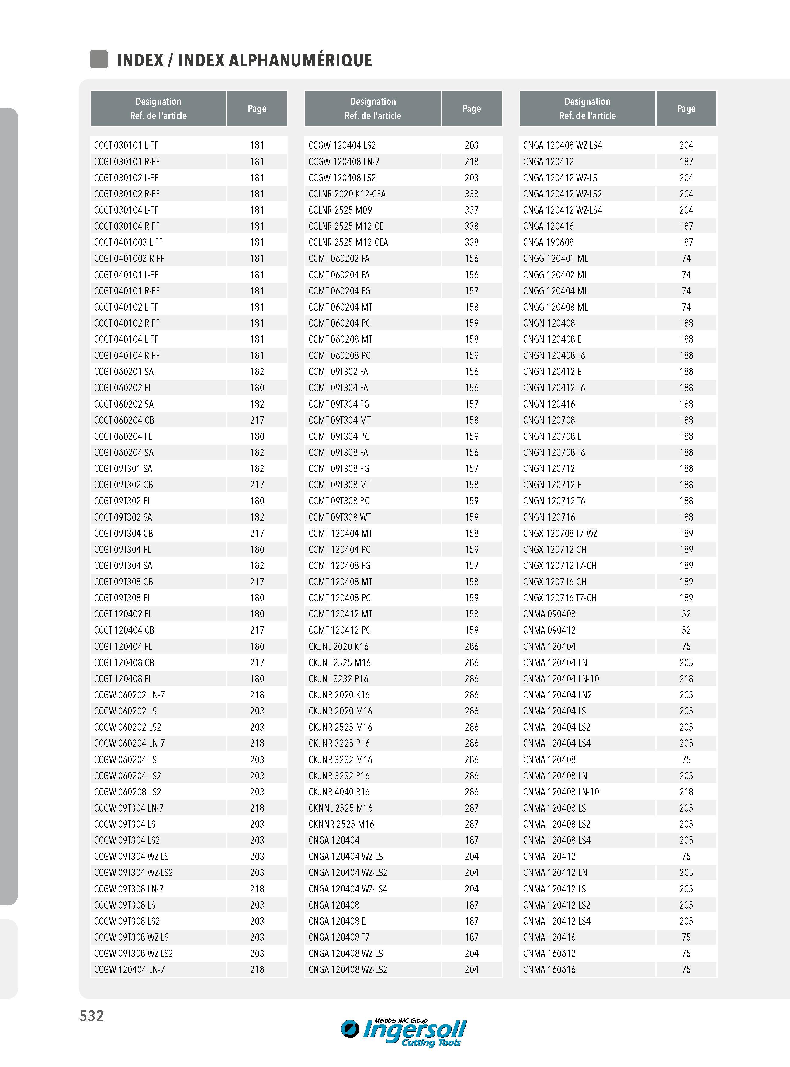 532 INDEX ALPHANUMÉRIQUE Designation Ref de l'article Page CCGT 030101 L-FF 181 CCGW 120404 LS2 203 CNGA 120408 WZ-LS4 204 CCGT 030101 R-FF 181 CCGW 120408 Каталог INGERSOLL 2015 Металлорежущий токарный инструмент Резцы Державки Сменные режущие многогранные пластины для точения на станках Стр. 532 ENG FRA