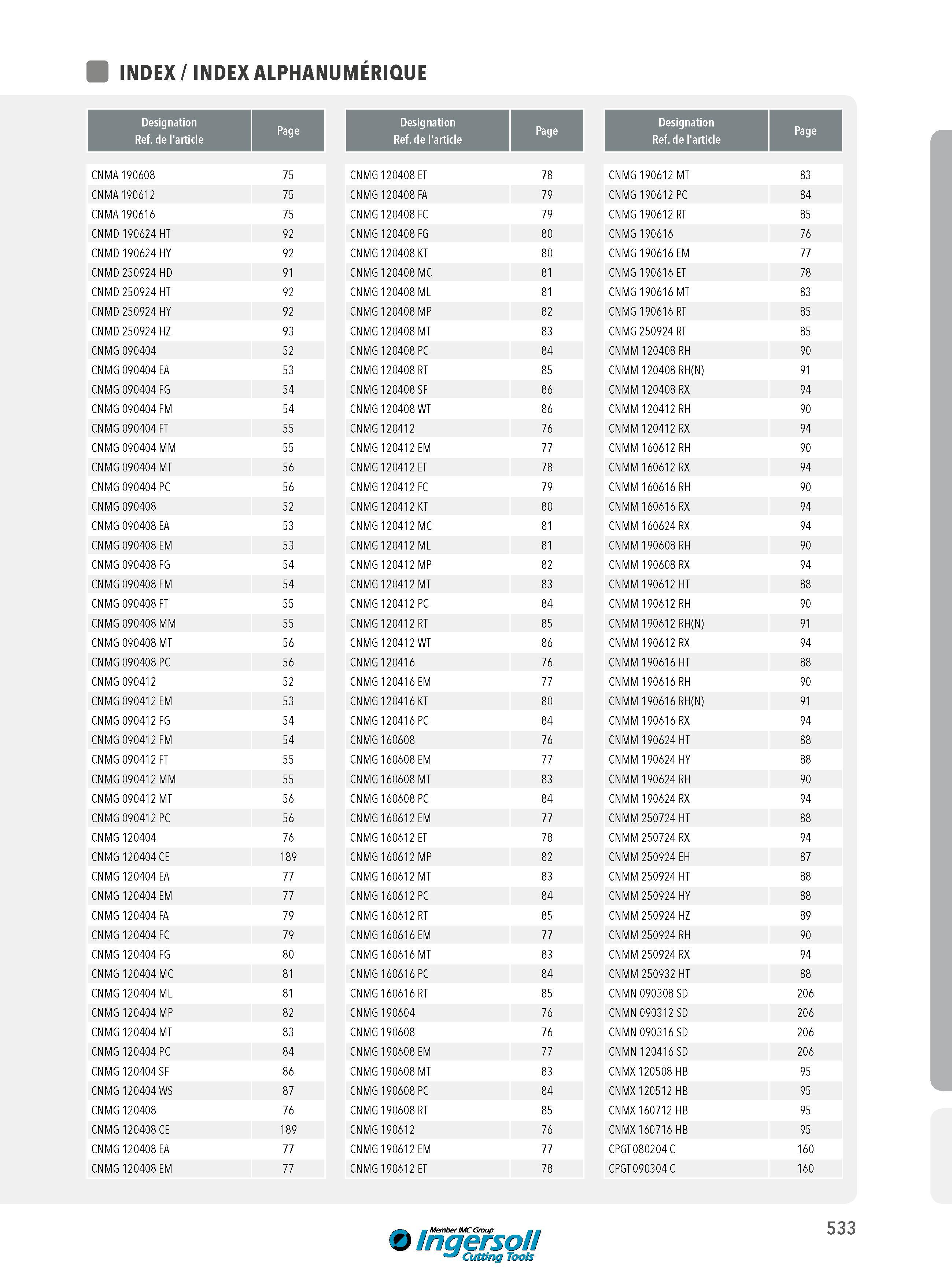 533 INDEX ALPHANUMÉRIQUE Designation Ref de l'article Page CNMA 190608 75 CNMG 120408 ET 78 CNMG 190612 MT 83 CNMA 190612 75 CNMG 120408 FA 79 CNMG 190612 P Каталог INGERSOLL 2015 Металлорежущий токарный инструмент Резцы Державки Сменные режущие многогранные пластины для точения на станках Стр. 533 ENG FRA