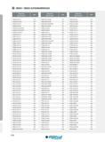 538 INDEX ALPHANUMÉRIQUE Designation Ref de l'article Page PDJNR 2020 K15 296 PSBNL4040S1906D 301 PTGNL 2020 K16 306 PDJNR 2020 K15A 296 PSBNL4040S2509D 301 Каталог INGERSOLL 2015 Металлорежущий токарный инструмент Резцы Державки Сменные режущие многогранные пластины для точения на станках Стр. 538 ENG FRA