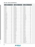 540 INDEX ALPHANUMÉRIQUE Designation Ref de l'article Page S20SSDZCL11 364 S25TSTFCR 16 365 S32TSDZCL11 364 S20S SDZCR 07 364 S25TSVQBR 16 368 S32TSDZCR 11 Каталог INGERSOLL 2015 Металлорежущий токарный инструмент Резцы Державки Сменные режущие многогранные пластины для точения на станках Стр. 540 ENG FRA