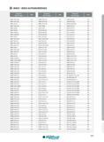 543 INDEX ALPHANUMÉRIQUE Designation Ref de l'article Page SNMG 150612 EM 114 SNMG 150612 MT 119 SNMG 150616 113 SNMG 150616 EM 114 SNMG 190604 113 SNMG 190 Каталог INGERSOLL 2015 Металлорежущий токарный инструмент Резцы Державки Сменные режущие многогранные пластины для точения на станках Стр. 543 ENG FRA
