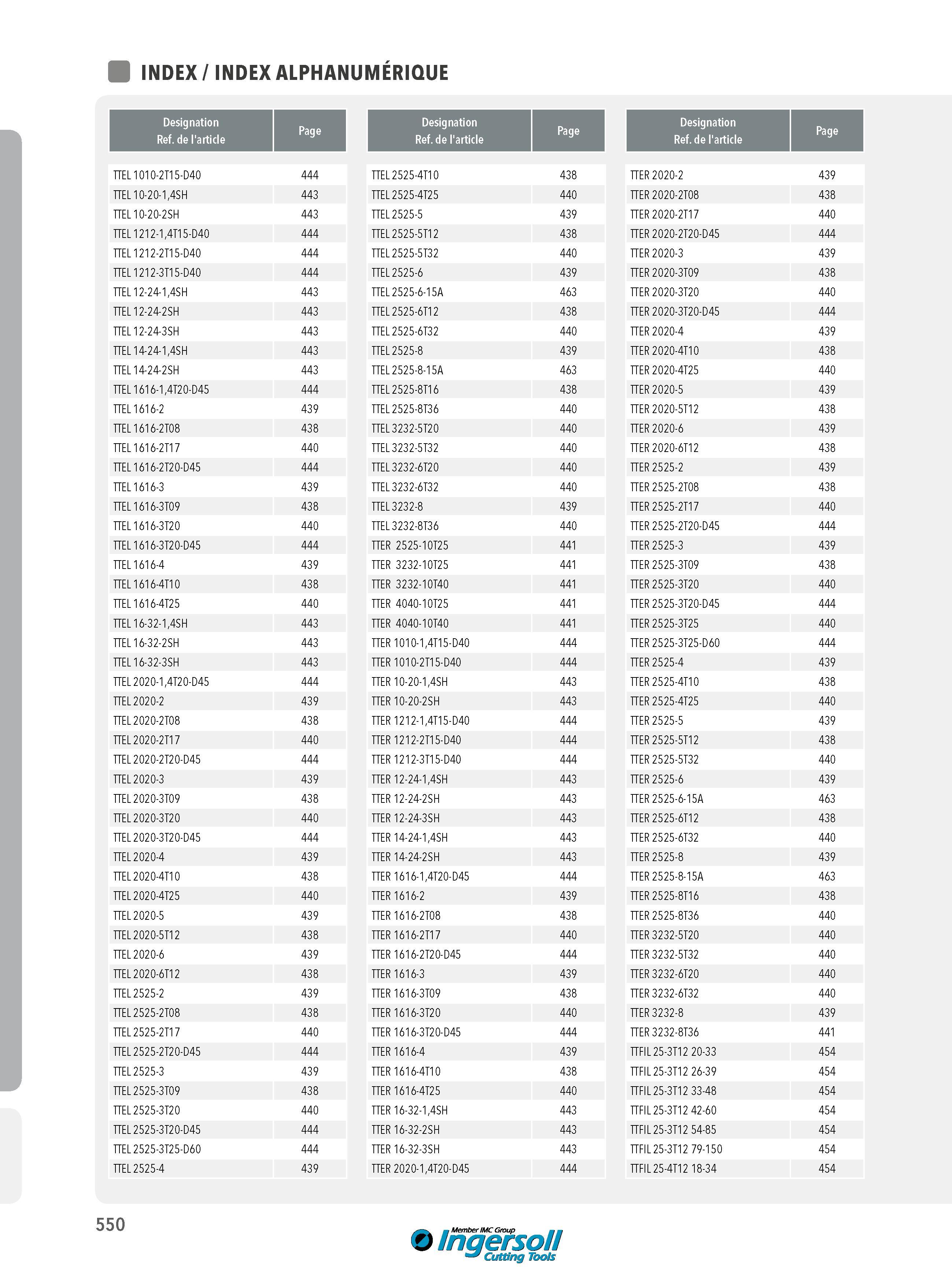 550 INDEX ALPHANUMÉRIQUE Designation Ref de l'article Page TTEL 1010-2T15-D40 444 TTEL 2525-4T10 438 TTEL 10-20-1,4SH 443 TTEL2525-4T25 440 TTEL 10-20-2SH 4 Каталог INGERSOLL 2015 Металлорежущий токарный инструмент Резцы Державки Сменные режущие многогранные пластины для точения на станках Стр. 550 ENG FRA