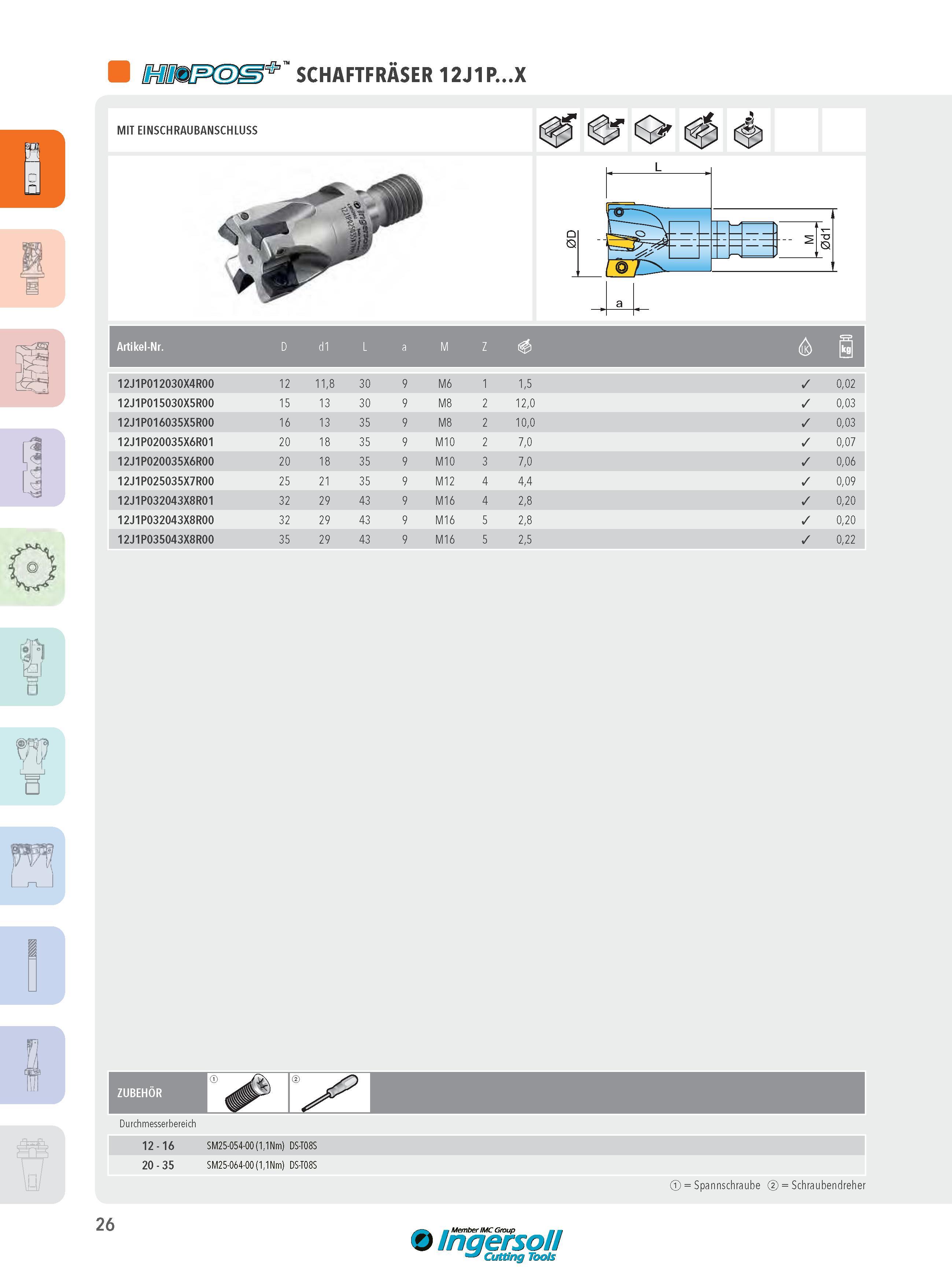 26 SCHAFTFRÄSER 12J1P X p L MIT EINSCHRAUBANSCHLUSS Artikel-Nr D d1 L a M Z s 12J1P012030X4R00 12 11,8 30 9 M6 1 1,5 0,02 12J1P015030X5R00 15 13 30 9 M8 2 1 Каталог INGERSOLL 2016 Фрезерный и сверлильный металлорежущий инструмент Фрезы сборные и монолитные Сверла Оснастка инструментальная Стр. 26 DEU