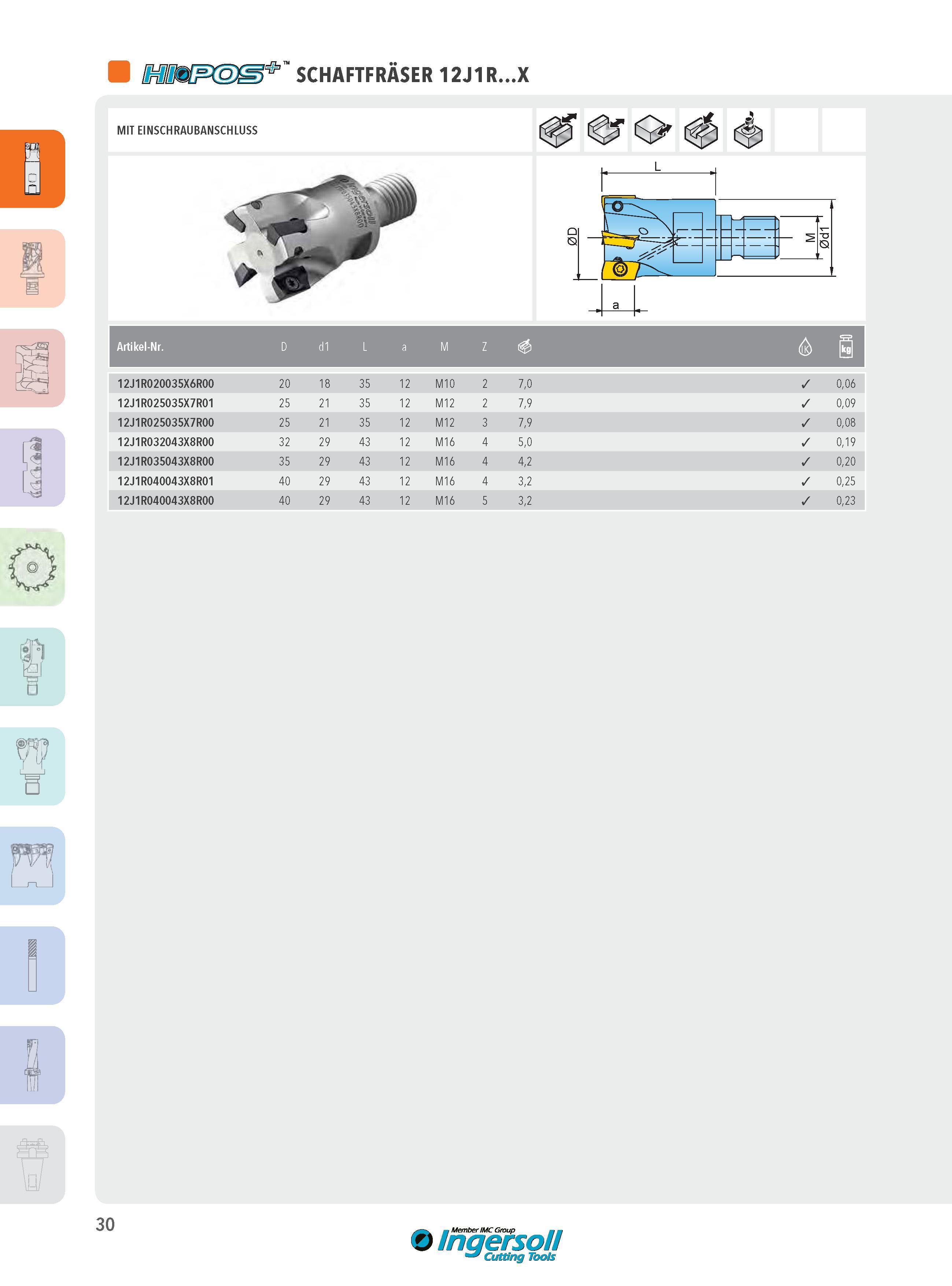 30 SCHAFTFRÄSER 12J1R X MIT EINSCHRAUBANSCHLUSS Artikel-Nr D d1 L a M Z s 12J1R020035X6R00 20 18 35 12 M10 2 7,0 0,06 12J1R025035X7R01 25 21 35 12 M12 2 7,9 Каталог INGERSOLL 2016 Фрезерный и сверлильный металлорежущий инструмент Фрезы сборные и монолитные Сверла Оснастка инструментальная Стр. 30 DEU
