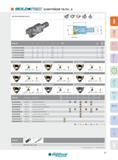 37 o om mrr nco) schaftfräser ikjid x MIT EINSCHRAUBANSCHLUSS Artikel-Nr D d1 L a M Z g 1KJ1D020035X6R00 O 18 35 7 M10 2 3,3 0,06 1KJ1D025035X7R00 LO 21 35 Каталог INGERSOLL 2016 Фрезерный и сверлильный металлорежущий инструмент Фрезы сборные и монолитные Сверла Оснастка инструментальная Стр. 37 DEU