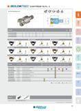 39 o om mrr nco) schaftfräser ikjig x MIT EINSCHRAUBANSCHLUSS Artikel-Nr D d1 L a M Z 1 1KJ1G032043X8R00 2 CO 9 2 43 11 M16 3 ,2 3, 0,18 1KJ1G035043X8R00 35 Каталог INGERSOLL 2016 Фрезерный и сверлильный металлорежущий инструмент Фрезы сборные и монолитные Сверла Оснастка инструментальная Стр. 39 DEU