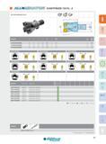 45 MIT EINSCHRAUBANSCHLUSS SCHAFTFRÄSER 15U1G X OCX Artikel-Nr D d1 L a M Z 1 15U1G025035X7R00 25 21 35 8,4 M12 2 7,0 0,08 15U1G032043X8R00 32 29 43 8,4 M16 Каталог INGERSOLL 2016 Фрезерный и сверлильный металлорежущий инструмент Фрезы сборные и монолитные Сверла Оснастка инструментальная Стр. 45 DEU