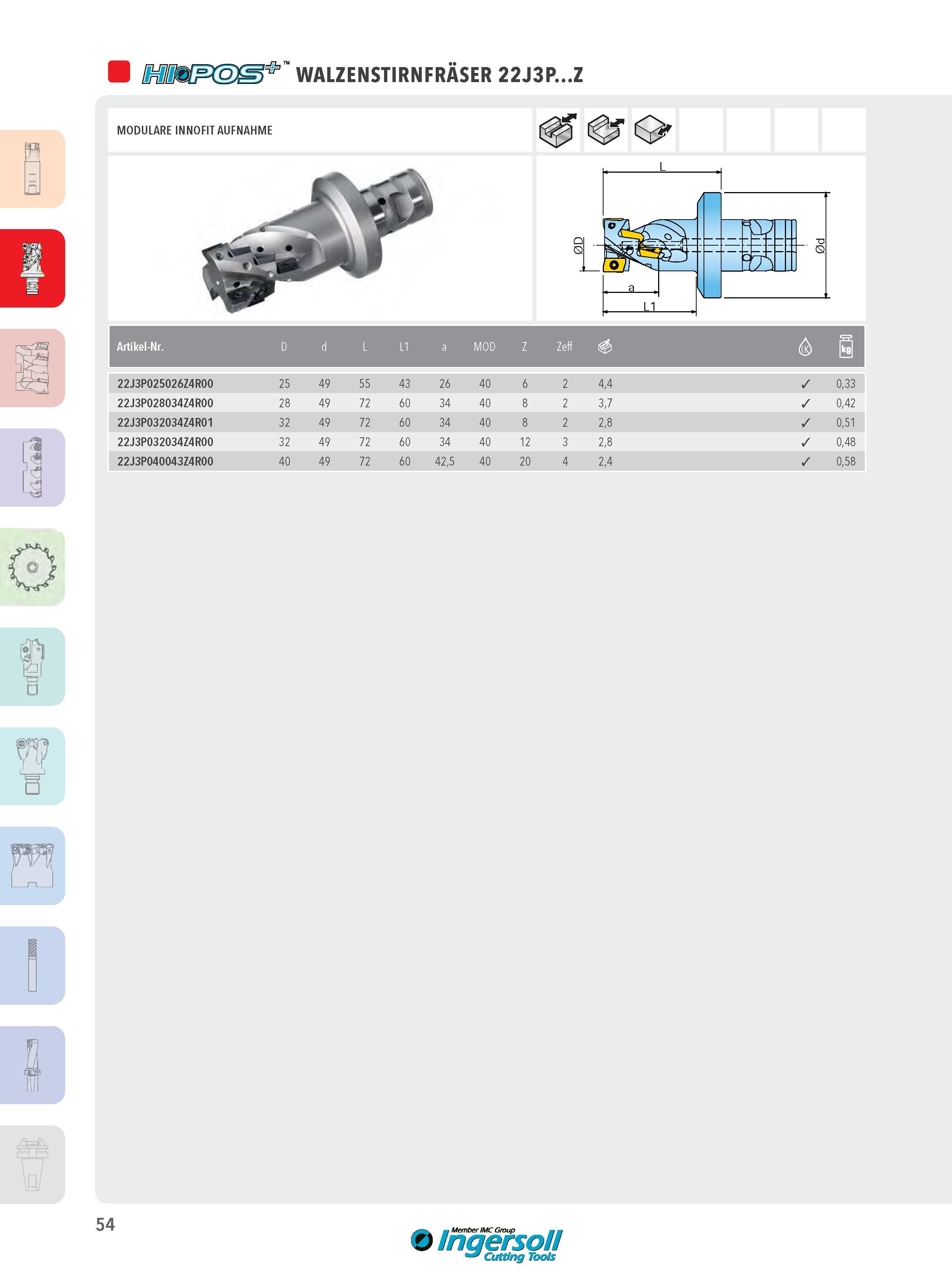 54 /WALZENSTIRNFRÄSER 22J3P Z MODULARE INNOFIT AUFNAHME Artikel-Nr D d L L1 a MOD Z Zeff s 22J3P025026Z4R00 25 49 55 43 26 40 6 2 4,4 0,33 22J3P028034Z4R00 Каталог INGERSOLL 2016 Фрезерный и сверлильный металлорежущий инструмент Фрезы сборные и монолитные Сверла Оснастка инструментальная Стр. 54 DEU